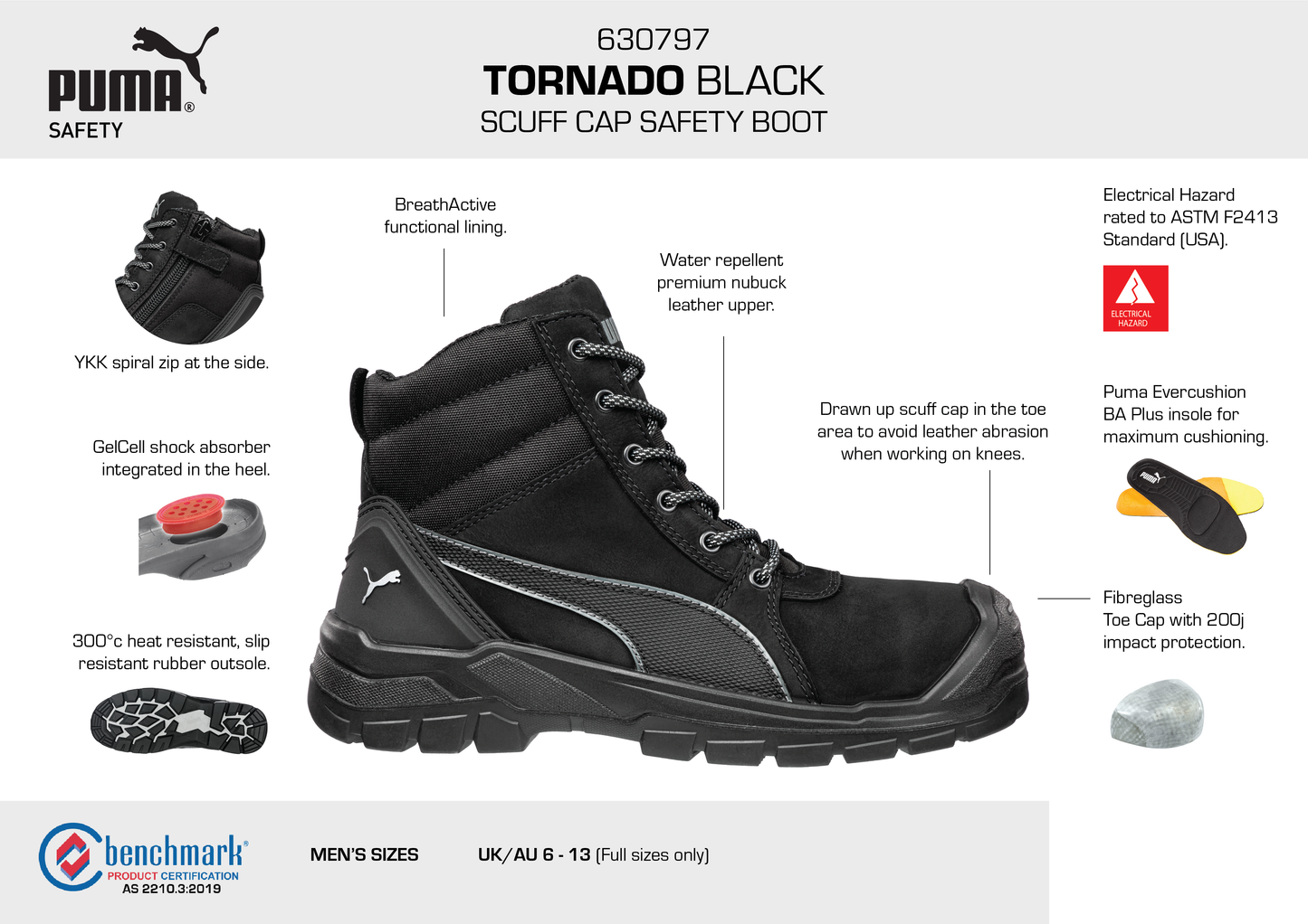 PUMA Tornado Black