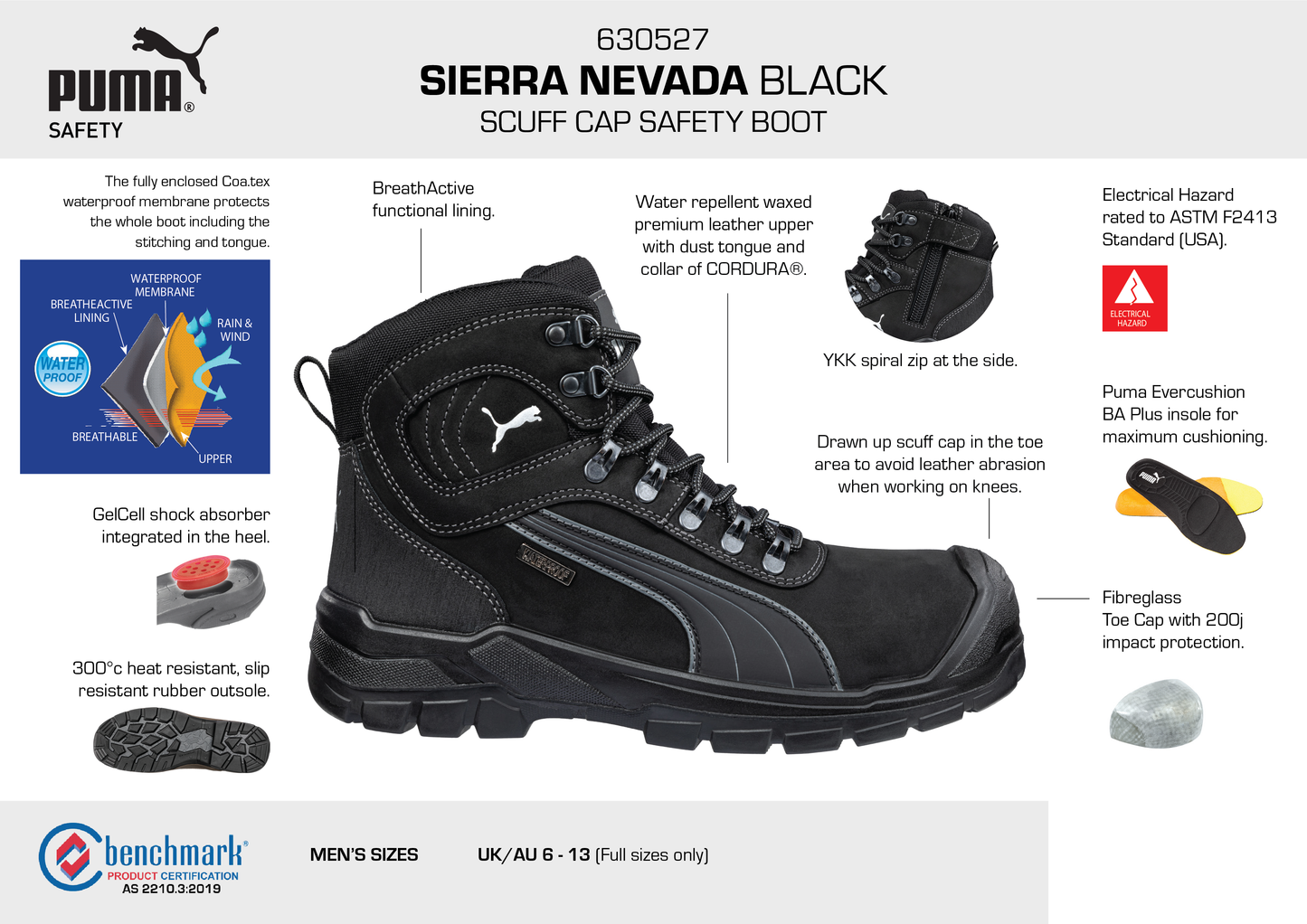 PUMA Sierra Nevada Black Moemic Enterprises